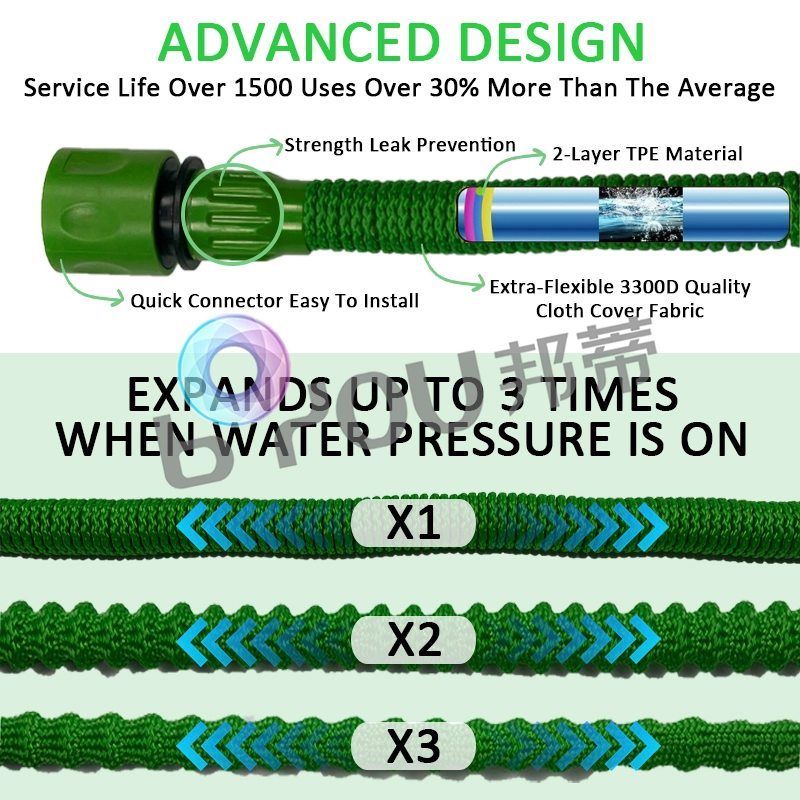 magic-expandbale-garden-hose-with-7-pray-pattens-water-gun-12