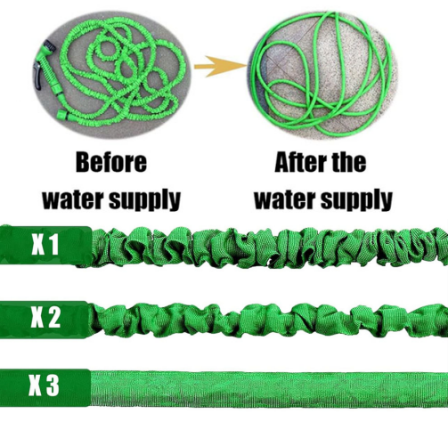 3 TIMES EXPANSION+7 SPRAY MODES FOR EXPANDABLE GARDEN HOSE