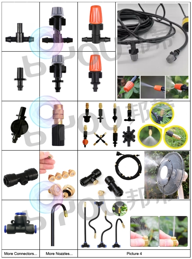 THE_GUIDANCE_TO_PURCHASE_DRIP_IRRIGATION_KITS_01.png