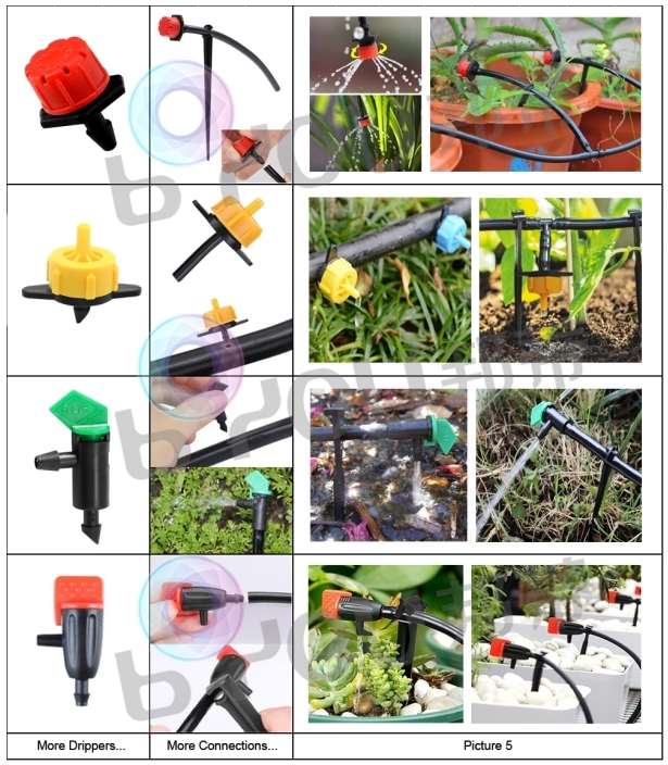 THE_GUIDANCE_TO_PURCHASE_DRIP_IRRIGATION_KITS_02.png