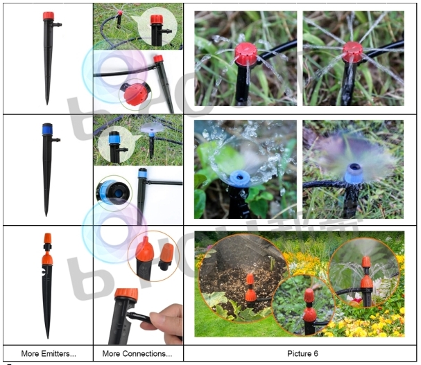 THE_GUIDANCE_TO_PURCHASE_DRIP_IRRIGATION_KITS_03.png