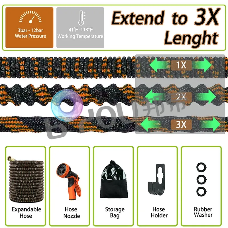Expandable Hose with Anti Kink Design and Spray Nozzle 2